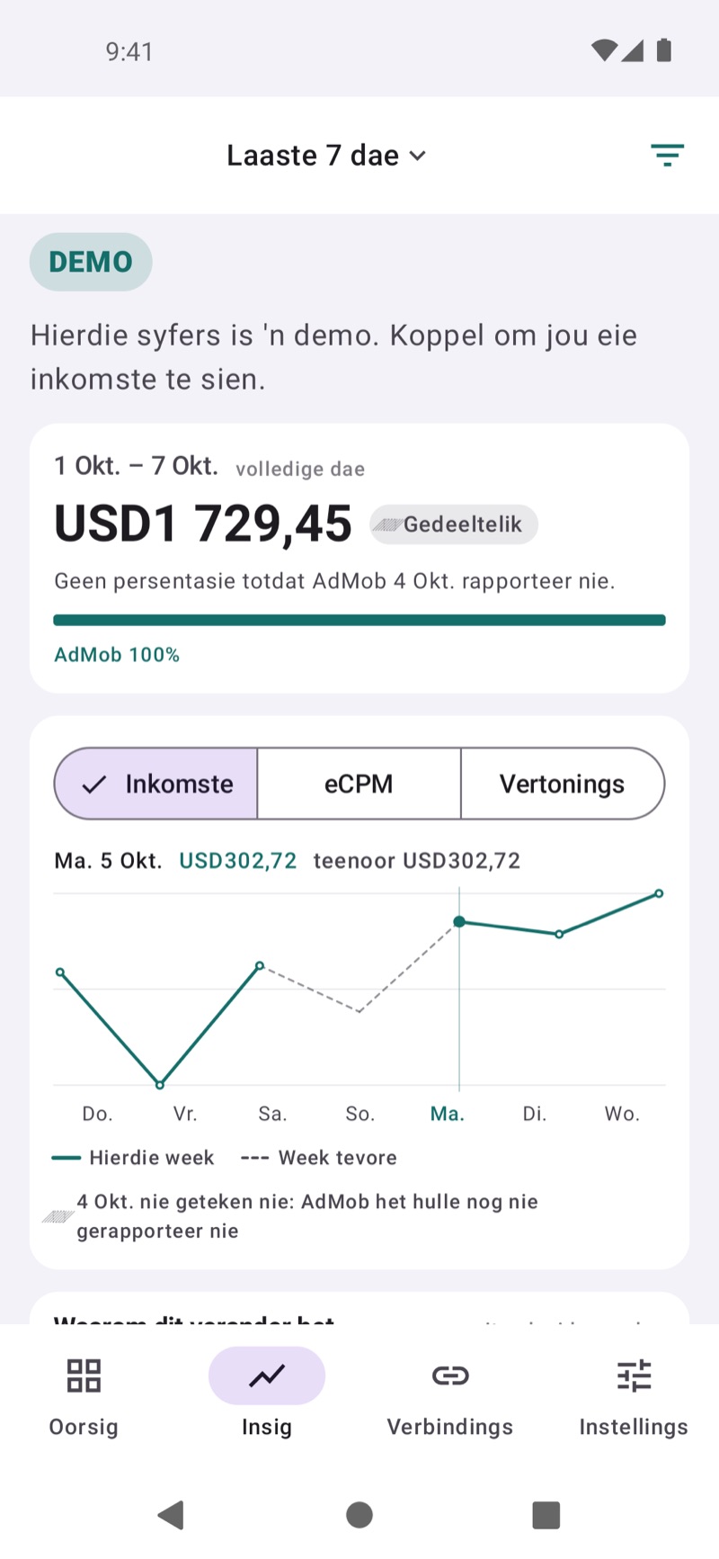 EarnHub-insigskerm wat inkomste van hierdie week met die vorige week vergelyk