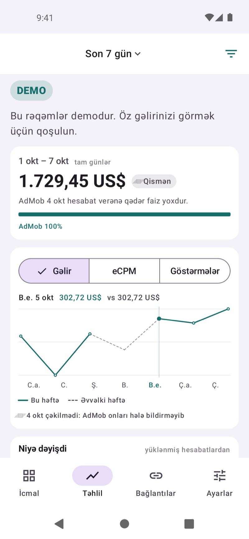 Cari və keçən həftənin gəlirlərini müqayisə edən EarnHub analitik ekranı