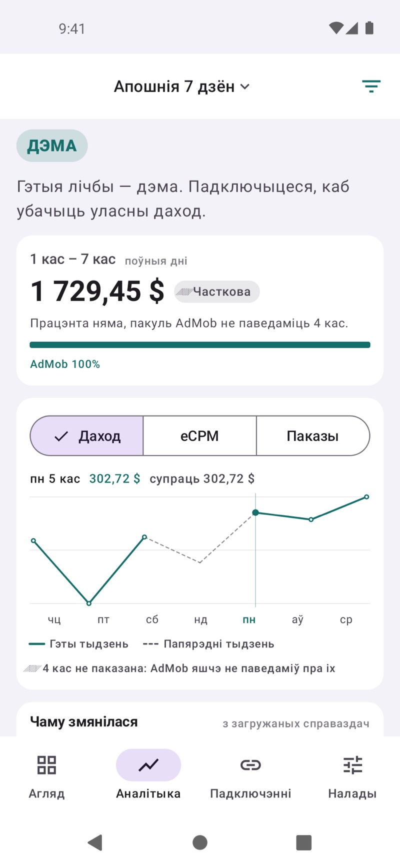 Экран аналітыкі EarnHub: параўнанне даходу за бягучы і мінулы тыдні
