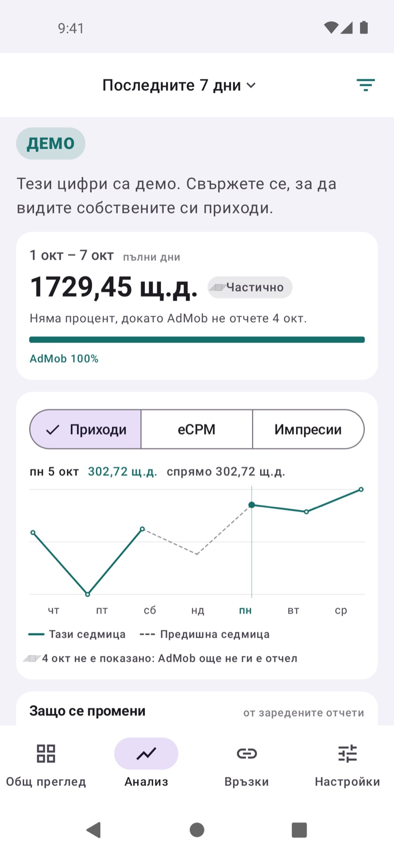 Екран с анализи в EarnHub, сравняващ приходите за текущата и предходната седмица