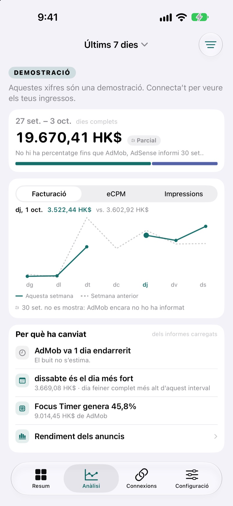 Pantalla d'anàlisi d'EarnHub que compara els ingressos d'aquesta setmana amb els de l'anterior