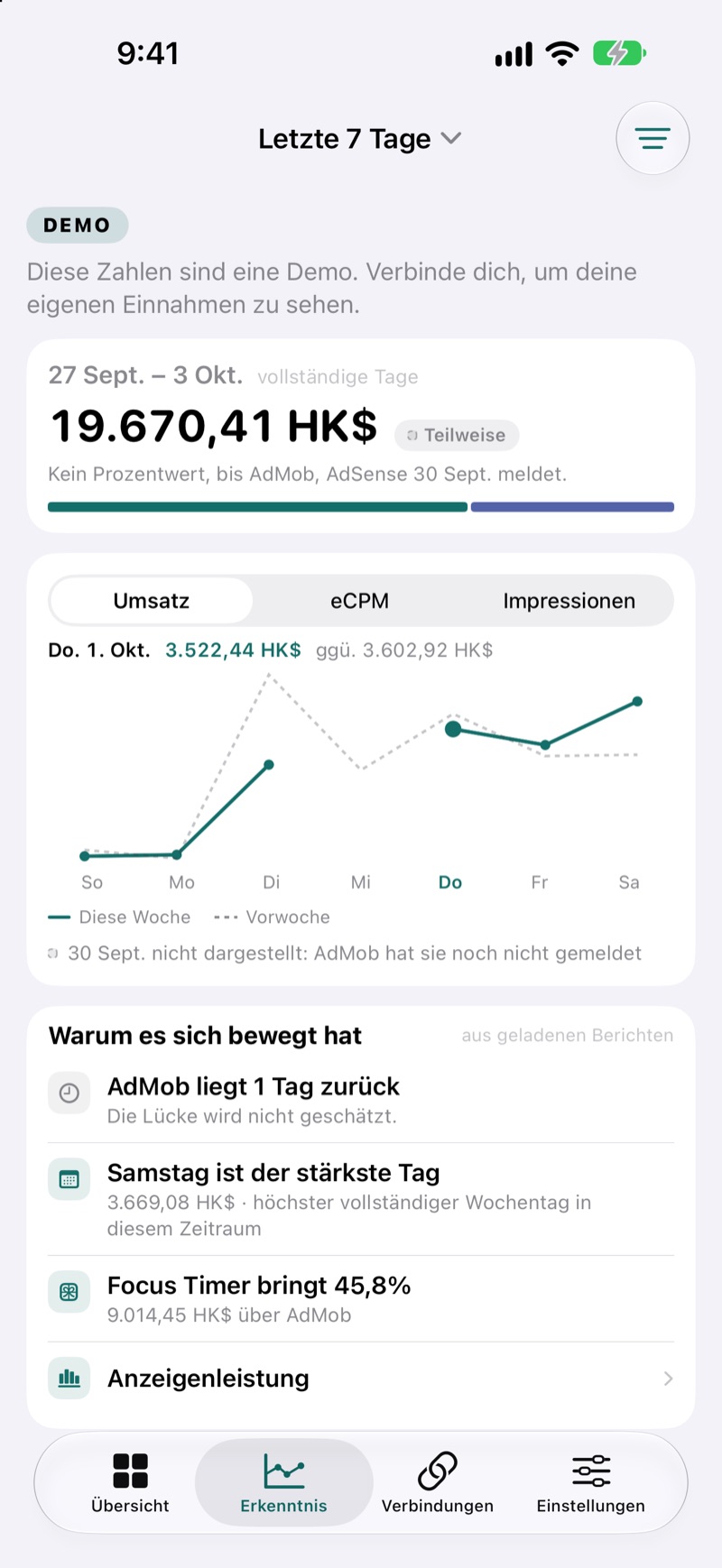 EarnHub Insights-Bildschirm, der den Umsatz dieser Woche mit der Woche davor vergleicht