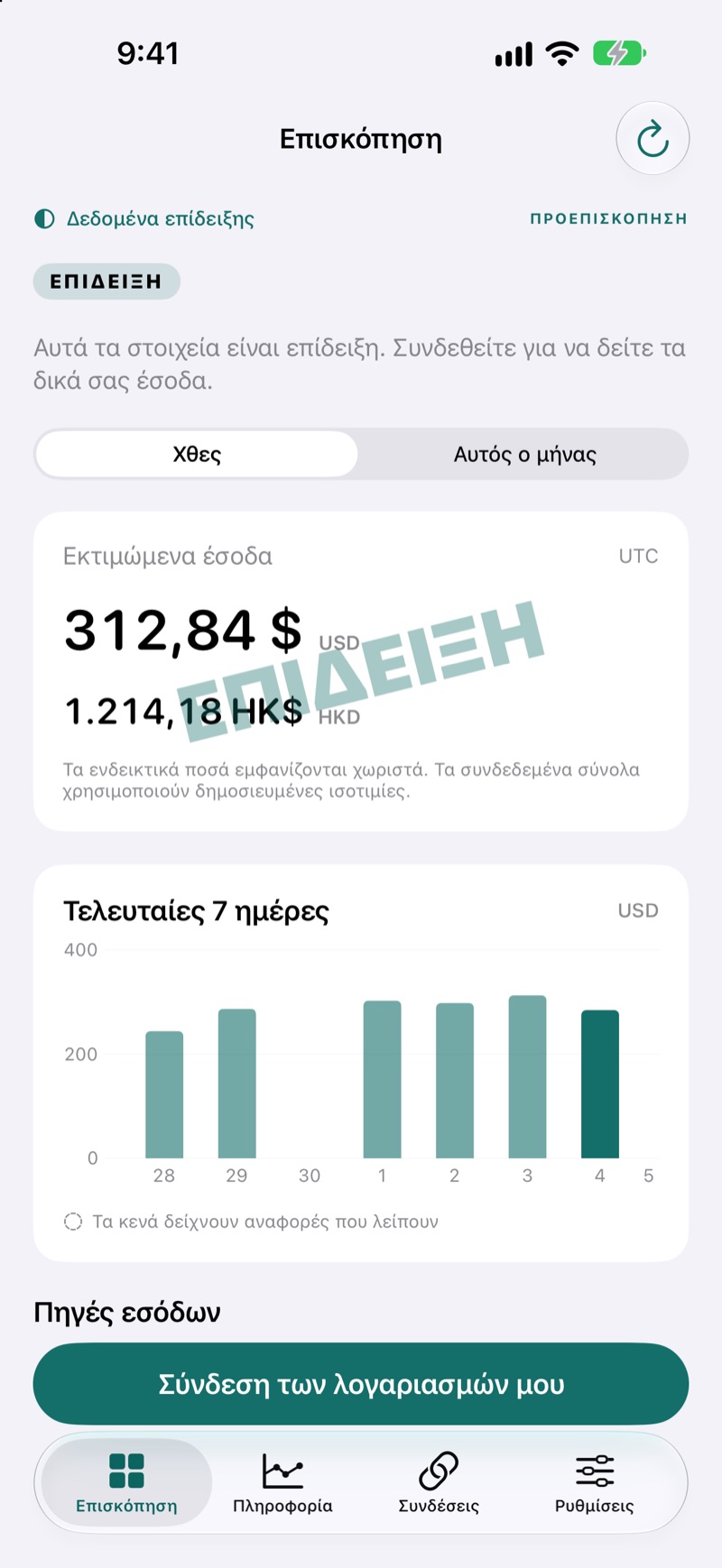 Επισκόπηση εσόδων EarnHub με ενδεικτικά κέρδη