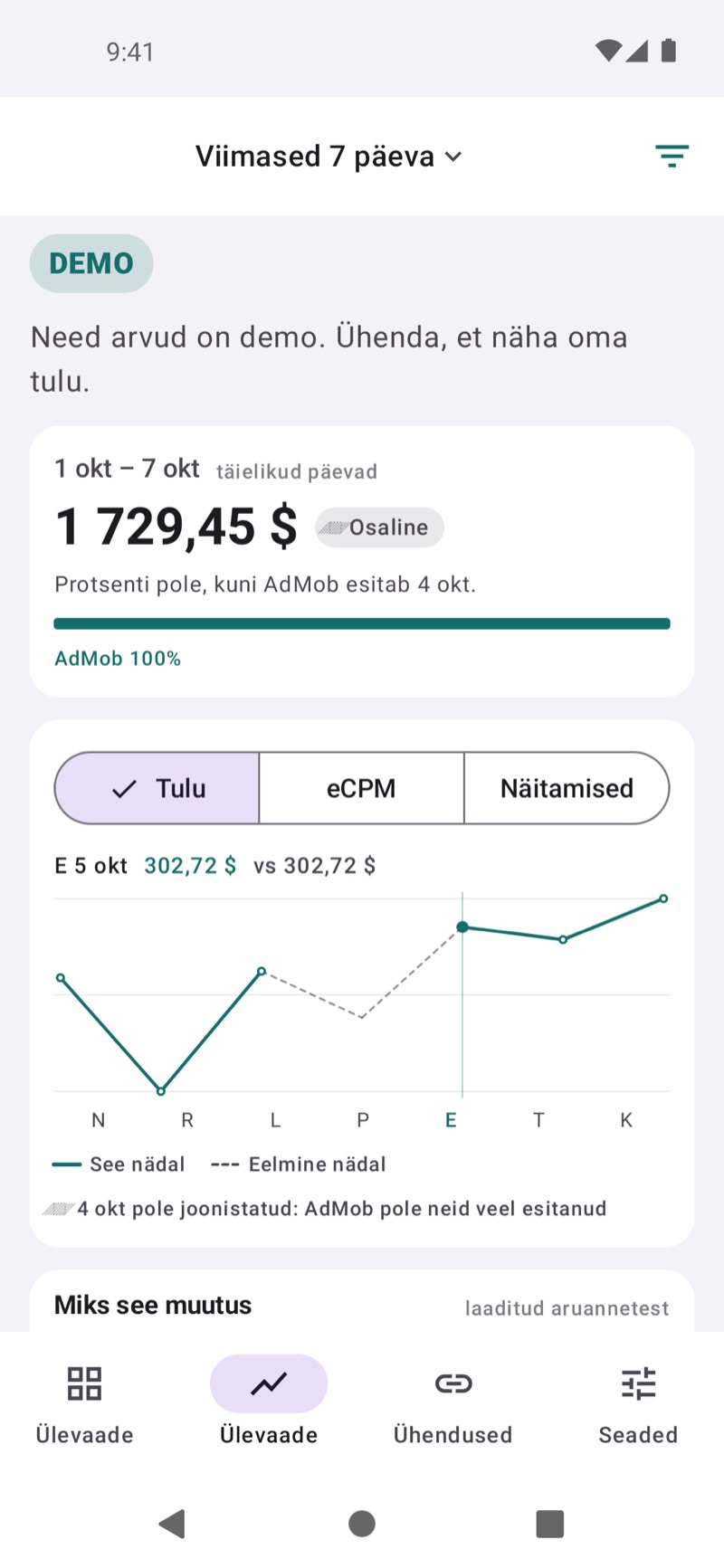 EarnHubi ülevaatekuva, mis võrdleb käesoleva nädala tulu eelmise nädala omaga