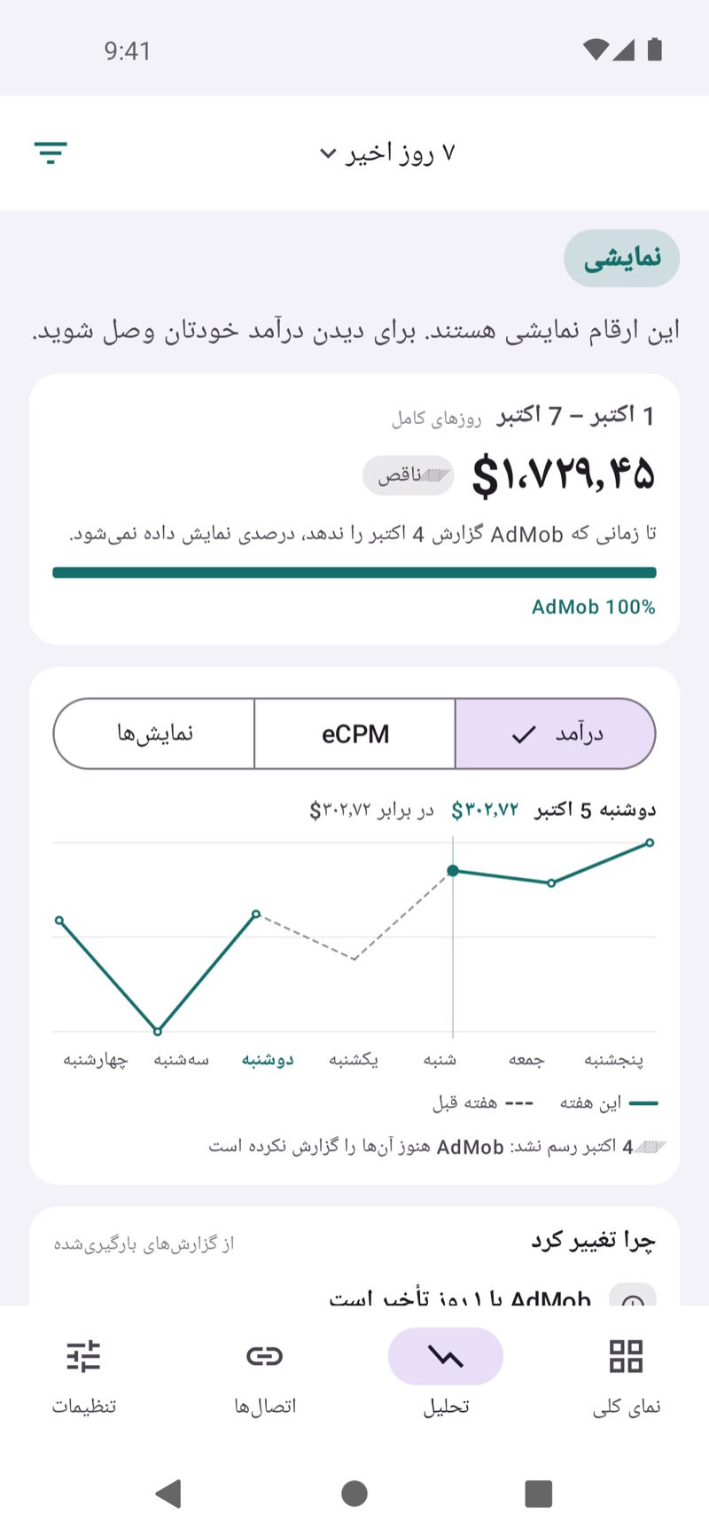 صفحه بینش‌های EarnHub با قابلیت مقایسه درآمد هفته جاری و هفته گذشته