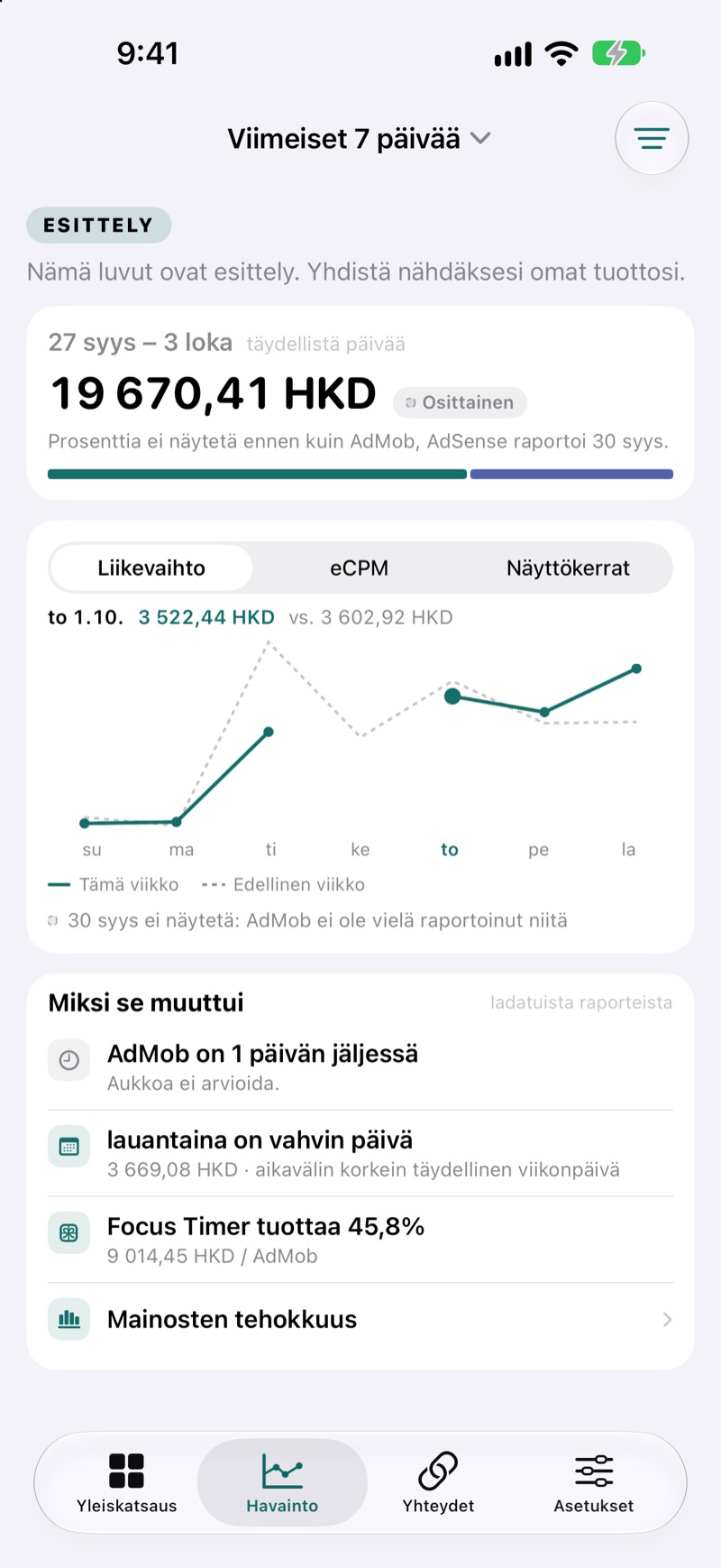 EarnHubin näkymä, jossa verrataan tämän viikon tuloja edelliseen viikkoon
