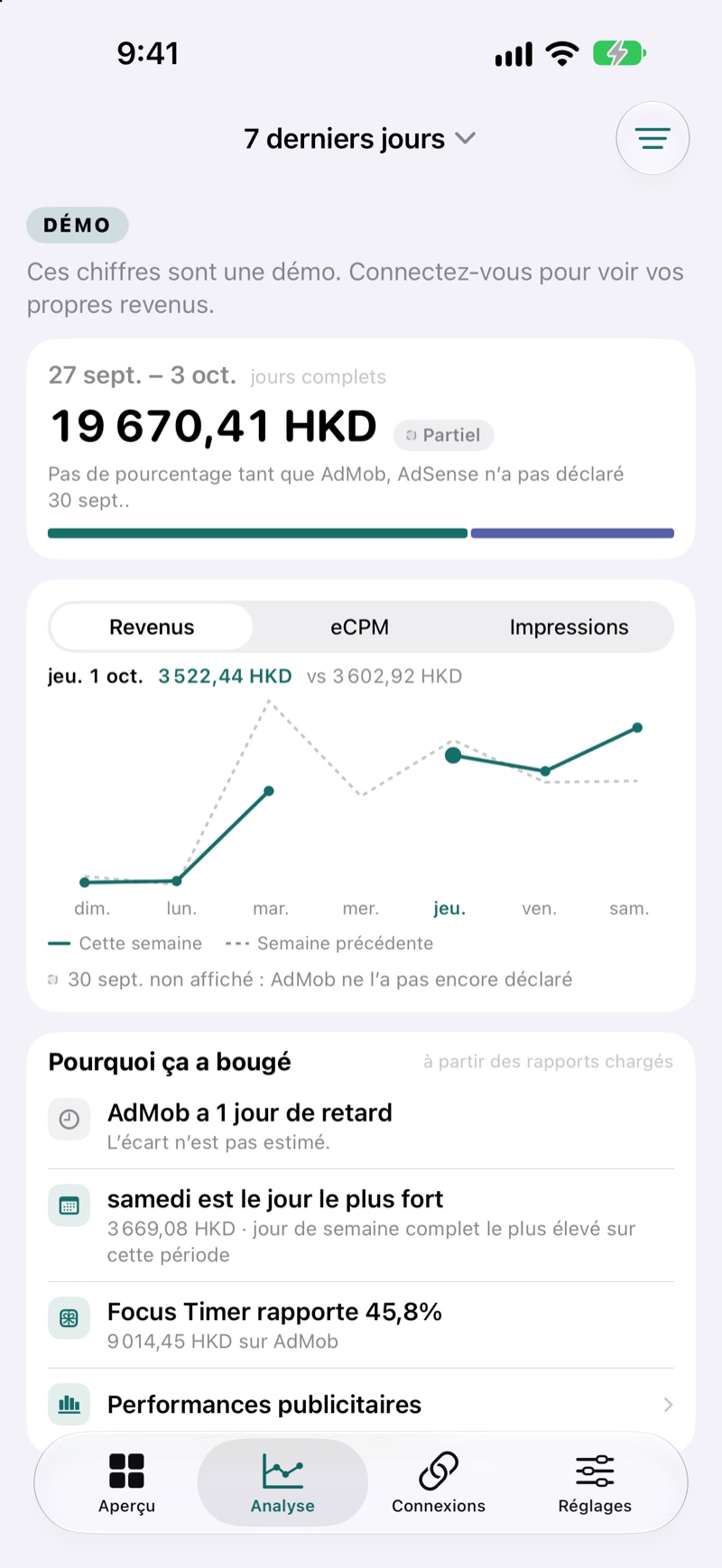 Écran « Aperçu » d'EarnHub comparant les revenus de la semaine en cours à ceux de la semaine précédente