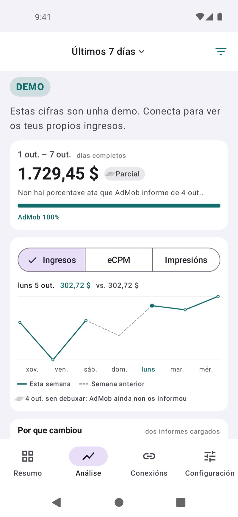 Pantalla de información clave de EarnHub que compara os ingresos desta semana cos da anterior