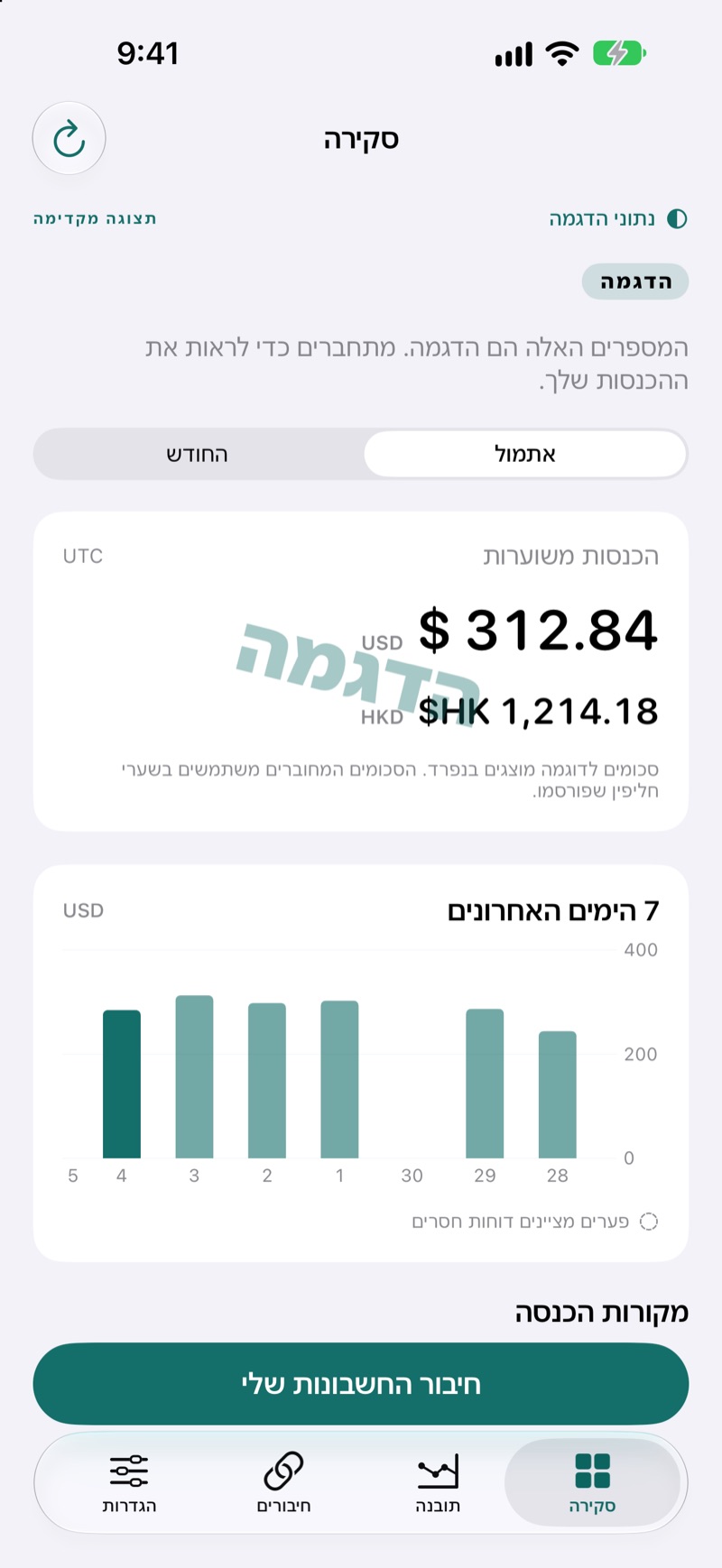 סקירת הכנסות ב-EarnHub המציגה דוגמה לנתוני רווחים