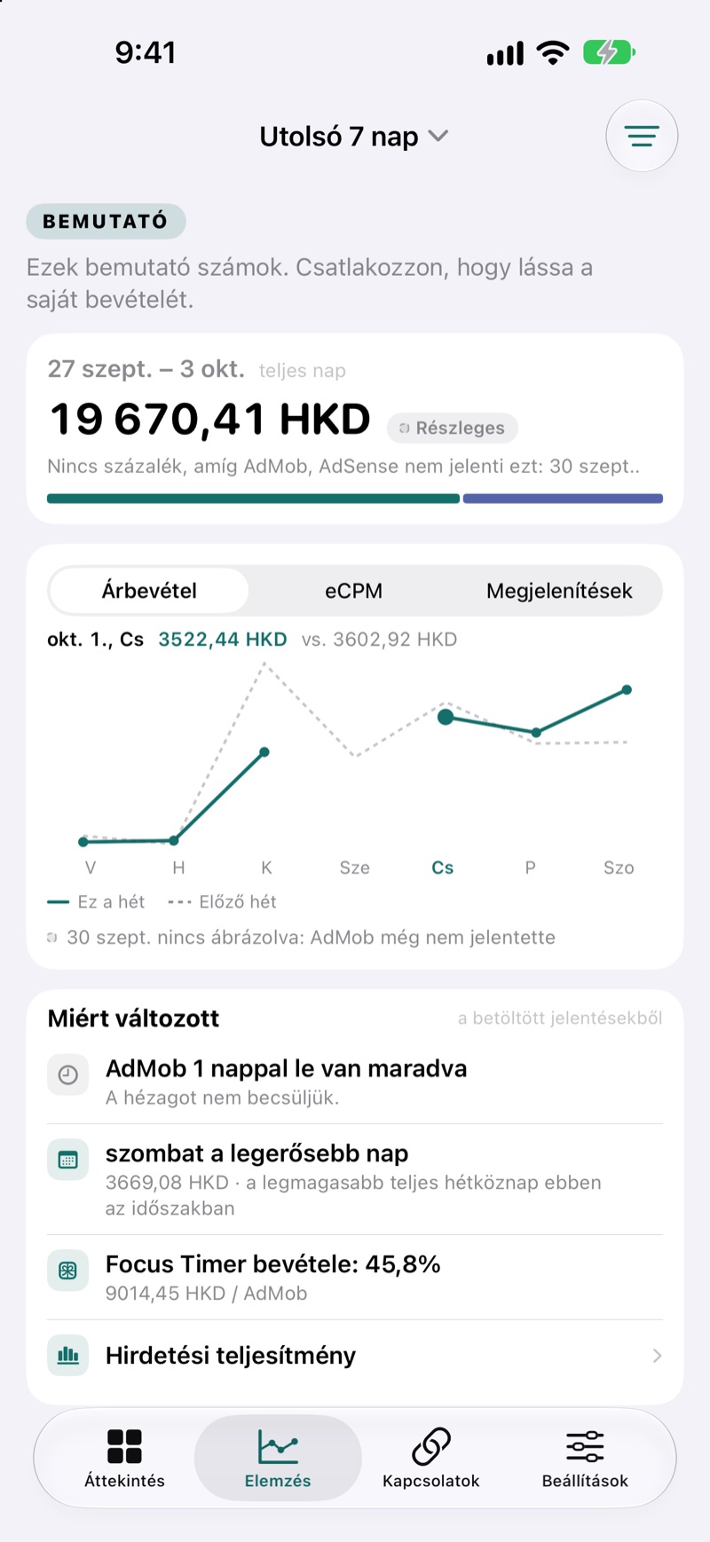 EarnHub elemzési képernyő: az aktuális hét bevételének összehasonlítása az előző héttel