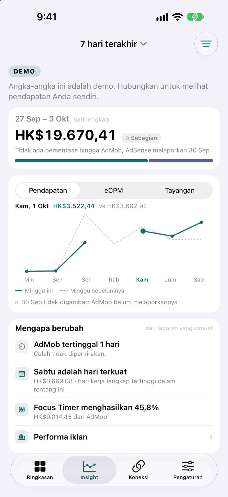 Layar Wawasan EarnHub yang membandingkan pendapatan minggu ini dengan minggu sebelumnya