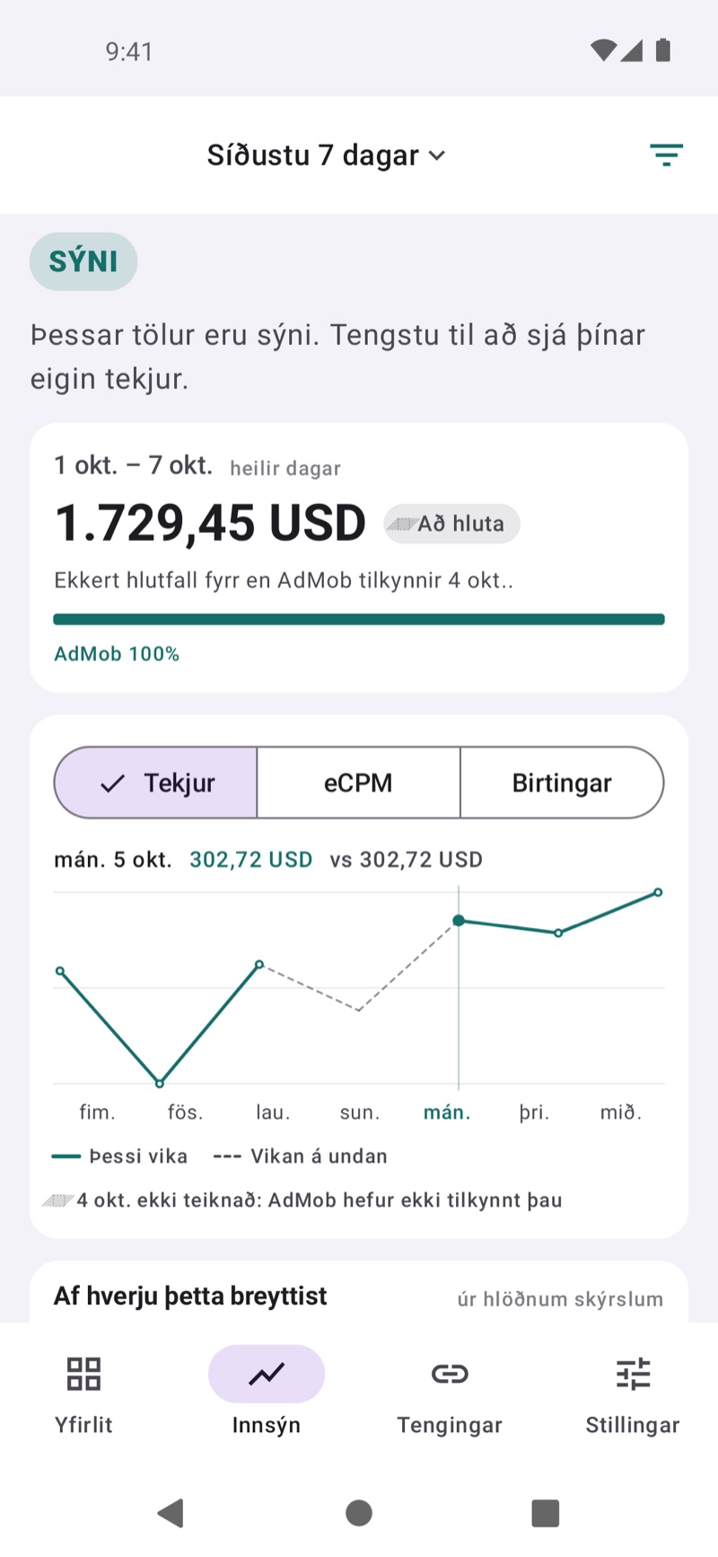Greiningarskjár EarnHub sem ber saman tekjur þessarar viku og þeirrar síðustu