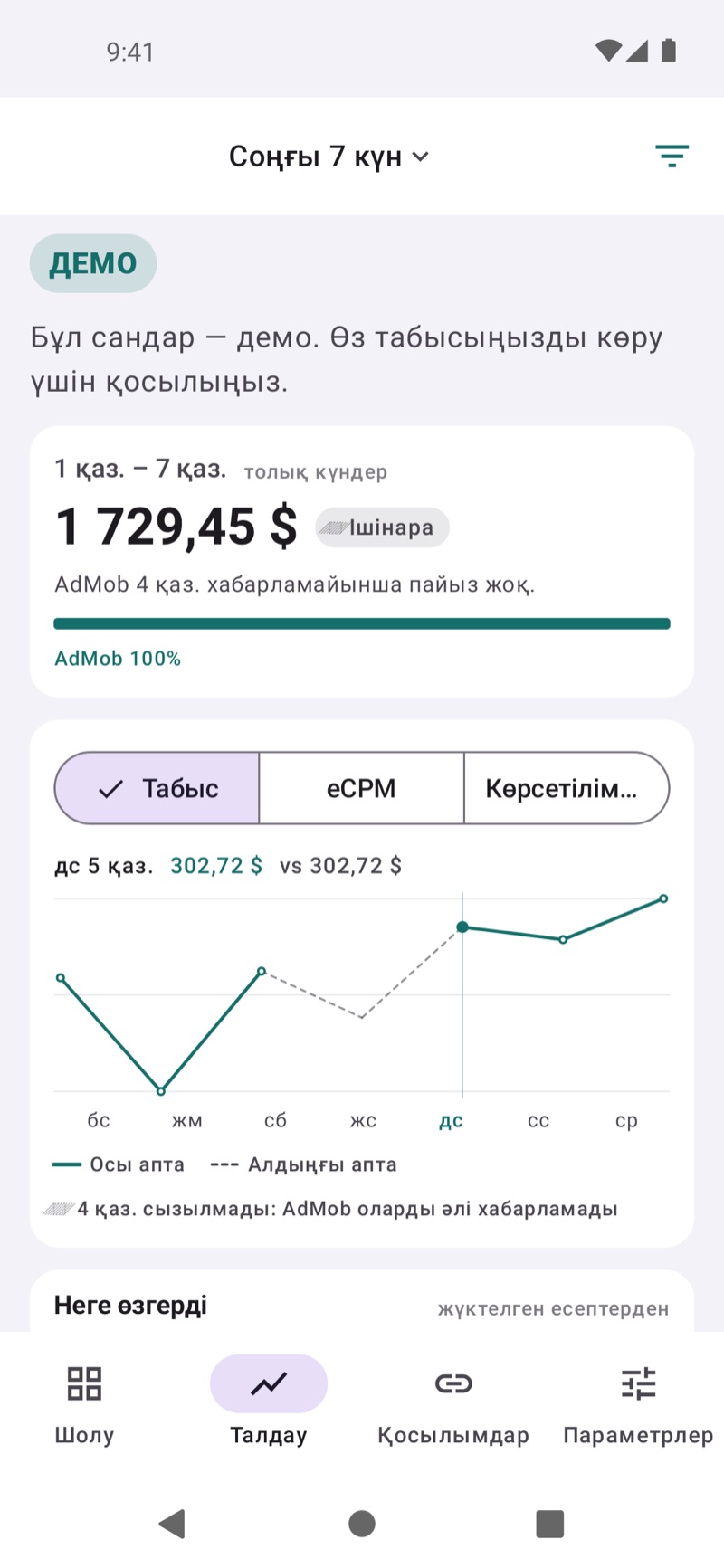 Ағымдағы және өткен аптадағы кірісті салыстыратын EarnHub талдау экраны