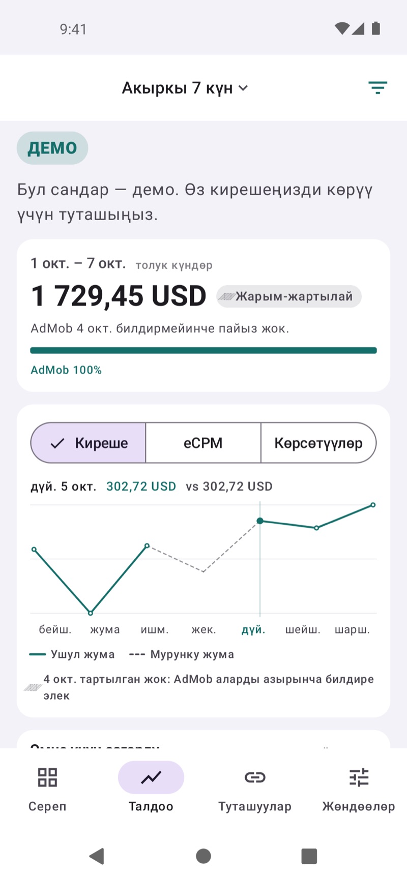 Ушул жумадагы кирешени өткөн жума менен салыштырган EarnHub талдоо экраны