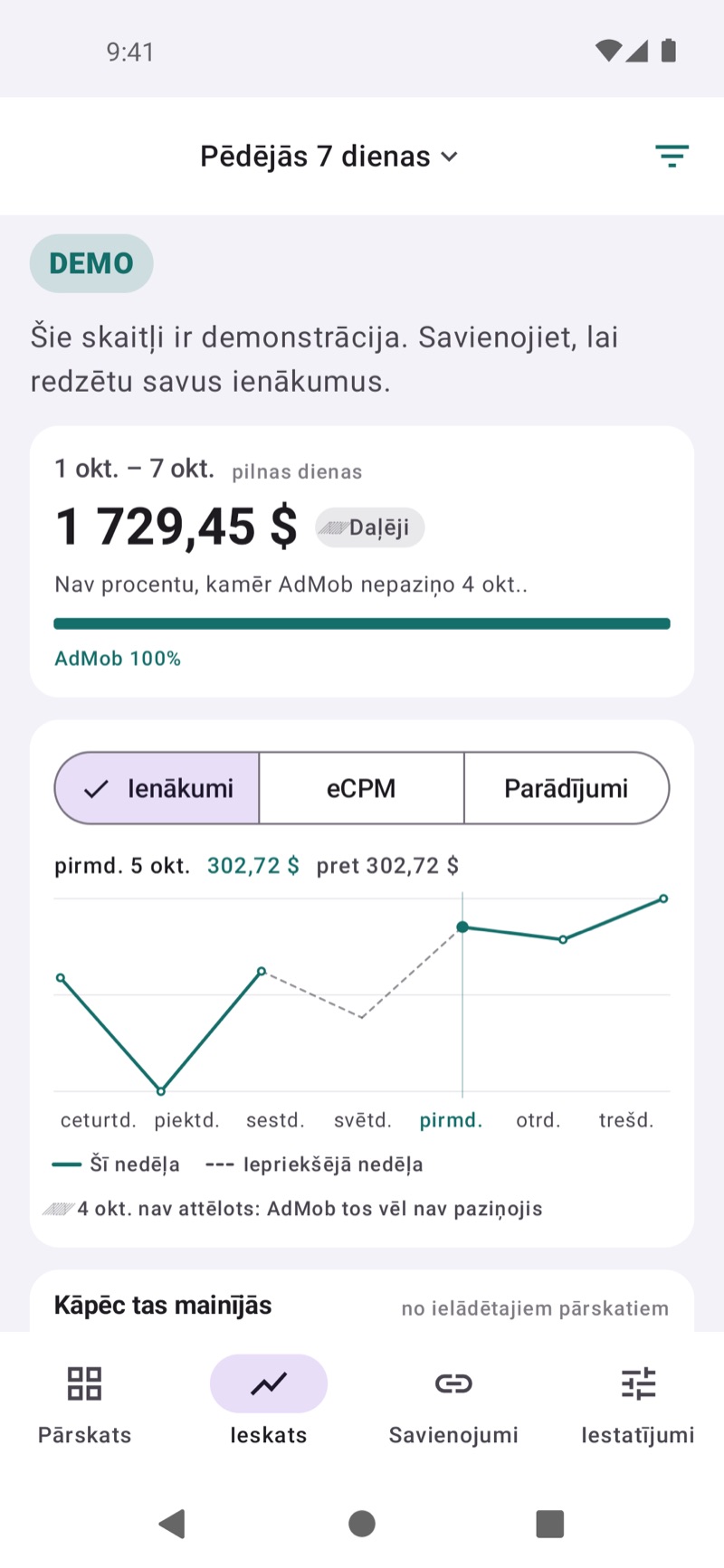 EarnHub pārskata ekrāns, kurā tiek salīdzināti šīs nedēļas un iepriekšējās nedēļas ieņēmumi