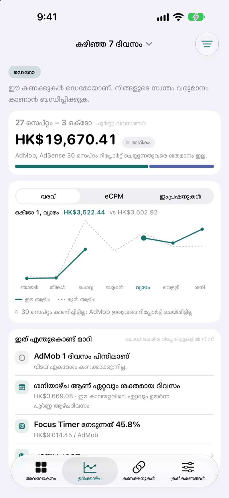 ഈ ആഴ്ചയിലെയും മുൻ ആഴ്ചയിലെയും വരുമാനം താരതമ്യം ചെയ്യുന്ന EarnHub-ന്റെ 'Insights' സ്‌ക്രീൻ