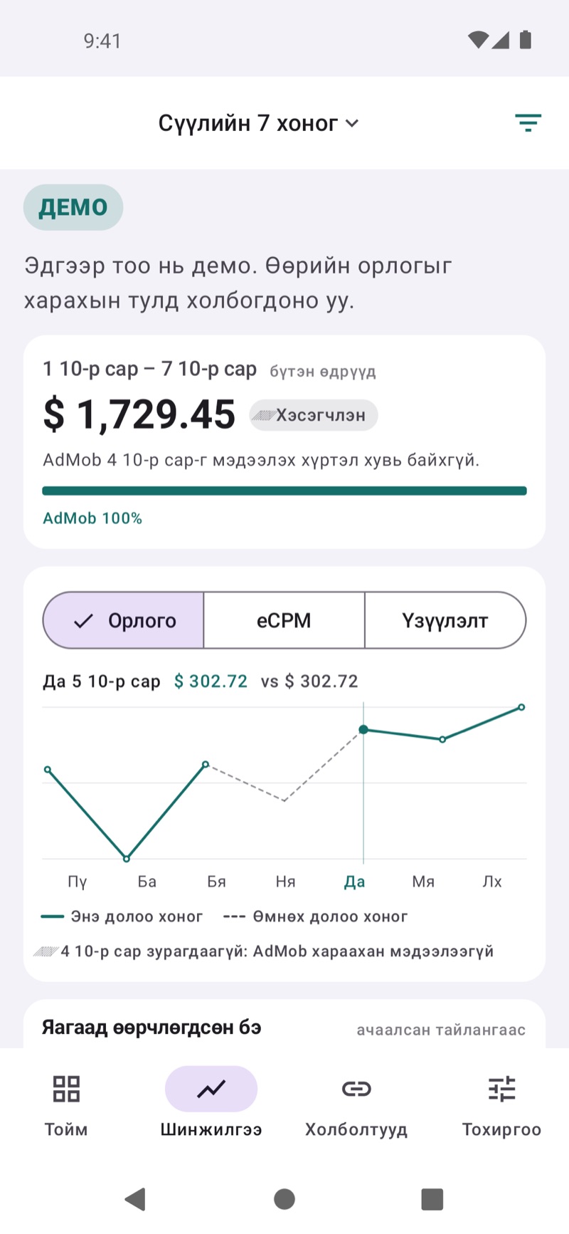 Энэ долоо хоногийн орлогыг өмнөх долоо хоногтой харьцуулсан EarnHub-ын тойм мэдээллийн дэлгэц