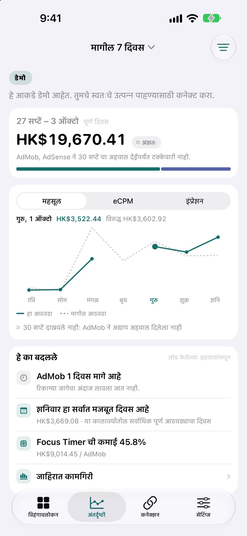 EarnHub 'Insights' स्क्रीन: या आठवड्याच्या महसुलाची मागील आठवड्याशी तुलना