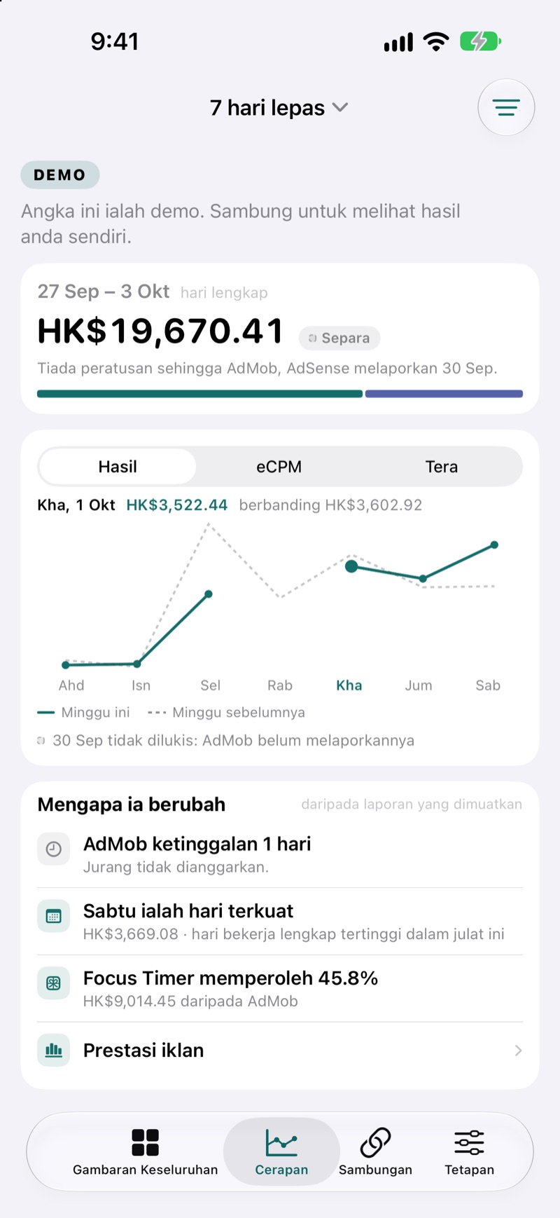 Skrin Wawasan EarnHub yang membandingkan hasil minggu ini dengan minggu sebelumnya