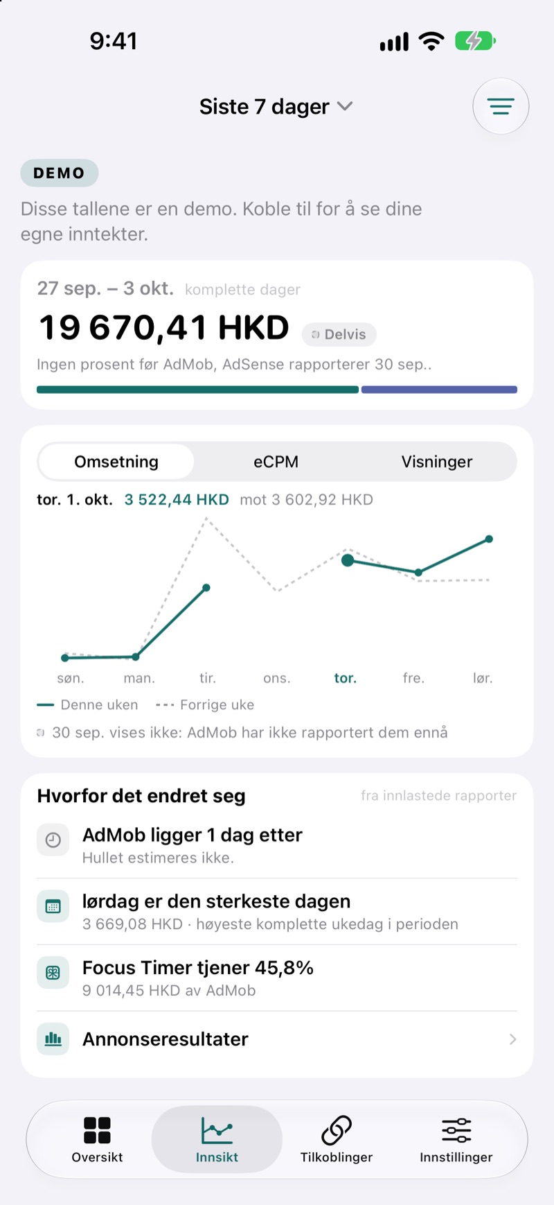 EarnHub-skjermbilde som sammenligner omsetningen denne uken med forrige uke