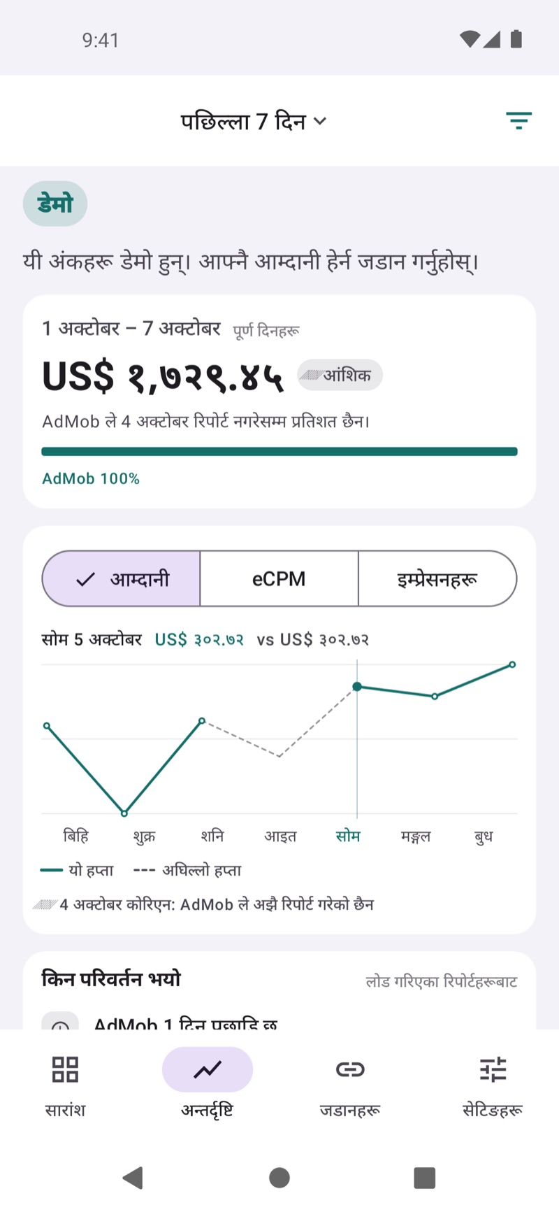 यस हप्ताको राजस्वलाई अघिल्लो हप्तासँग तुलना गर्ने EarnHub को 'Insights' स्क्रिन