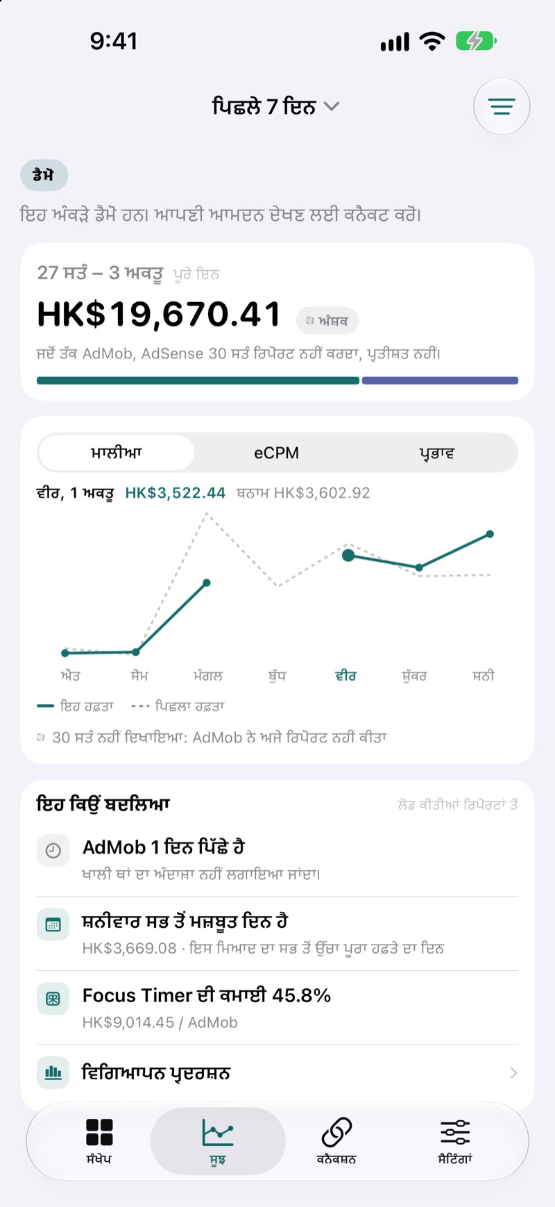 EarnHub 'Insights' ਸਕ੍ਰੀਨ ਜੋ ਇਸ ਹਫ਼ਤੇ ਦੀ ਆਮਦਨ ਦੀ ਤੁਲਨਾ ਪਿਛਲੇ ਹਫ਼ਤੇ ਨਾਲ ਕਰਦੀ ਹੈ