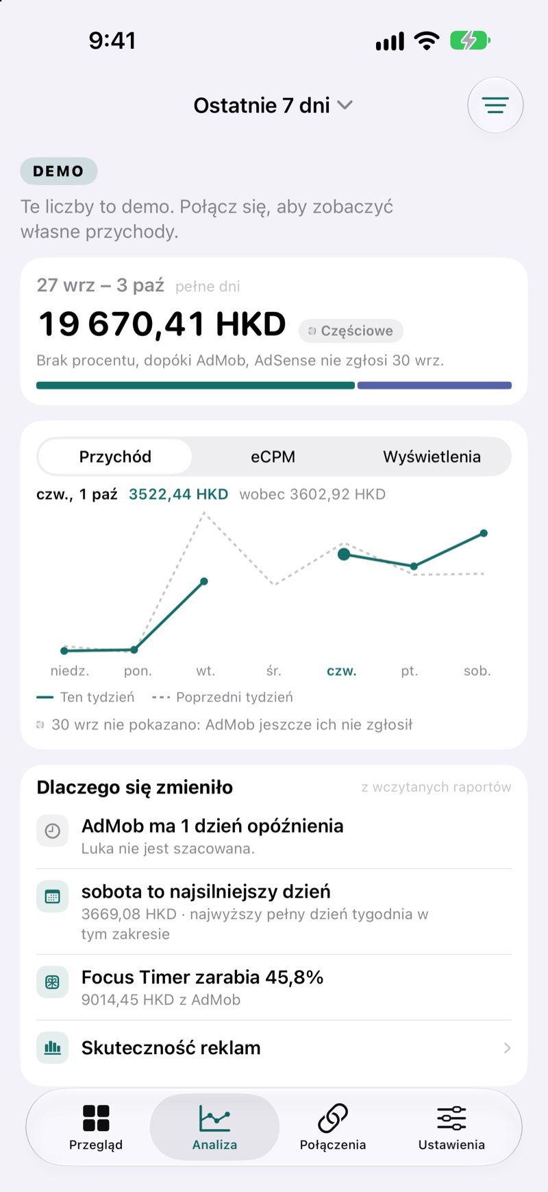 Ekran analiz EarnHub porównujący przychody z bieżącego i poprzedniego tygodnia