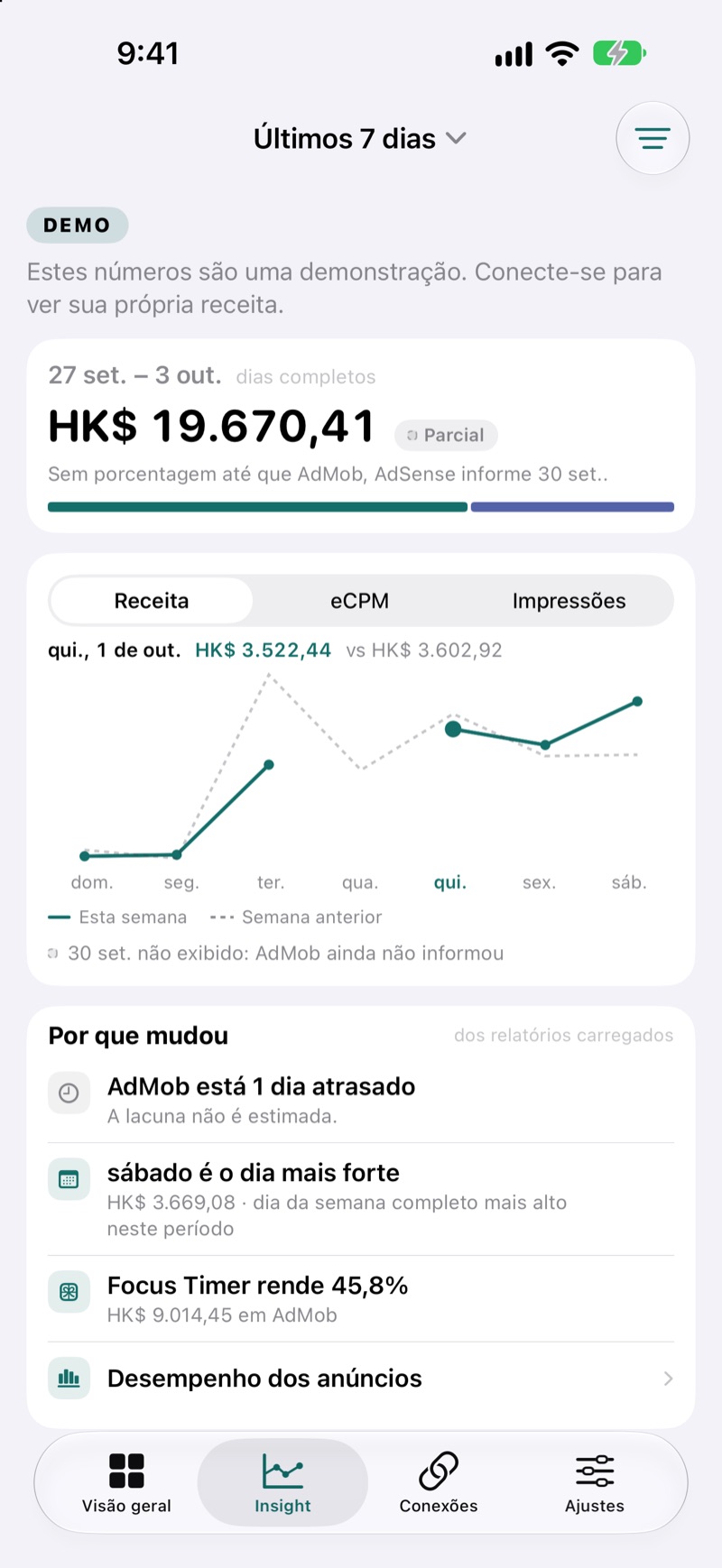 Tela de Insights do EarnHub comparando a receita desta semana com a da semana anterior