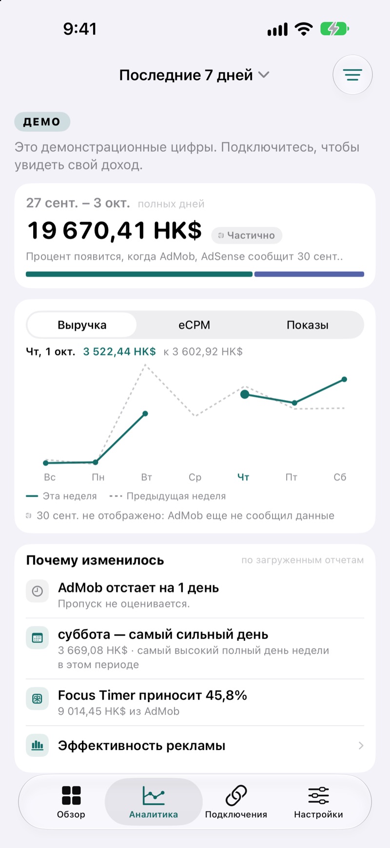 Экран аналитики EarnHub: сравнение выручки за текущую и предыдущую недели