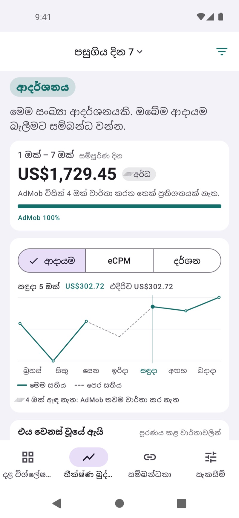මෙම සතියේ ආදායම පසුගිය සතිය සමඟ සංසන්දනය කරන EarnHub හි විශ්ලේෂණ තිරය