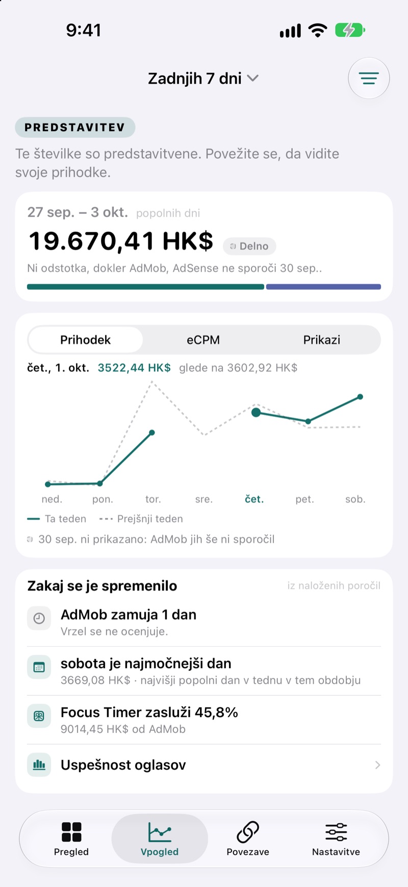 Zaslon s pregledom podatkov v aplikaciji EarnHub, ki primerja prihodke tega tedna s prejšnjim