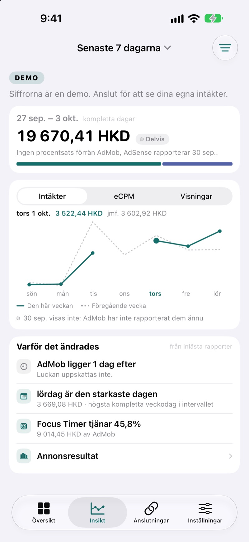 EarnHub-skärmen för insikter som jämför intäkter denna vecka med föregående vecka