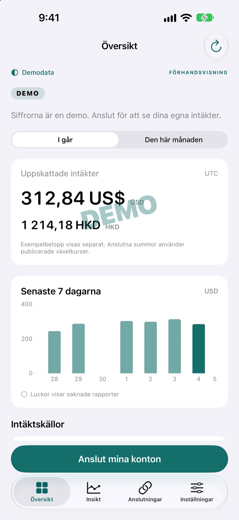 EarnHubs intäktsöversikt som visar exempel på intäkter