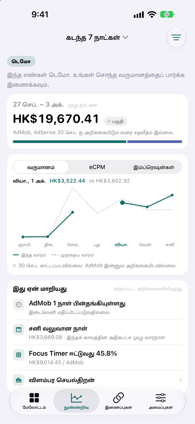 இந்த வார வருவாயை முந்தைய வாரத்துடன் ஒப்பிடும் EarnHub-இன் 'Insights' திரை