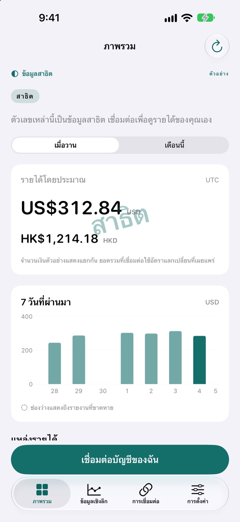 ภาพรวมรายได้ของ EarnHub แสดงตัวอย่างข้อมูลรายได้