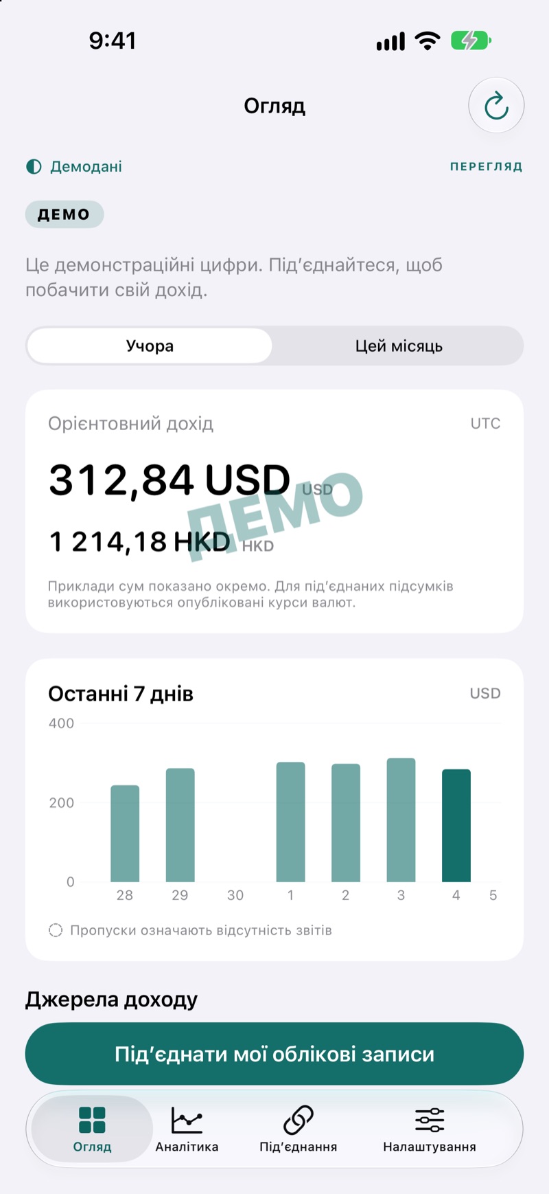 Огляд доходів у EarnHub із прикладами заробітку
