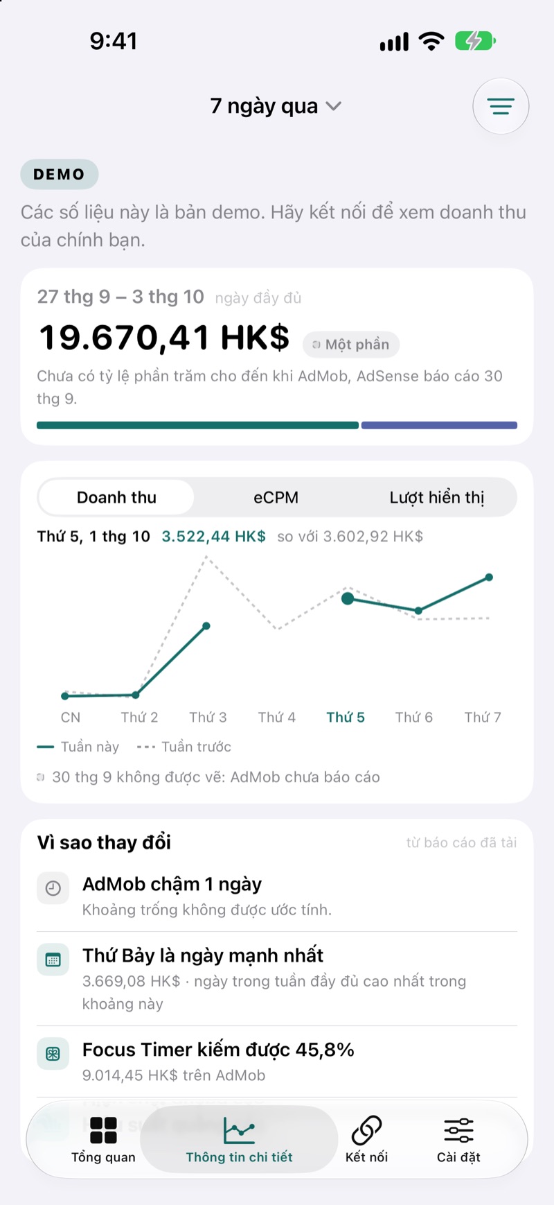 Màn hình Thông tin chi tiết của EarnHub so sánh doanh thu tuần này với tuần trước