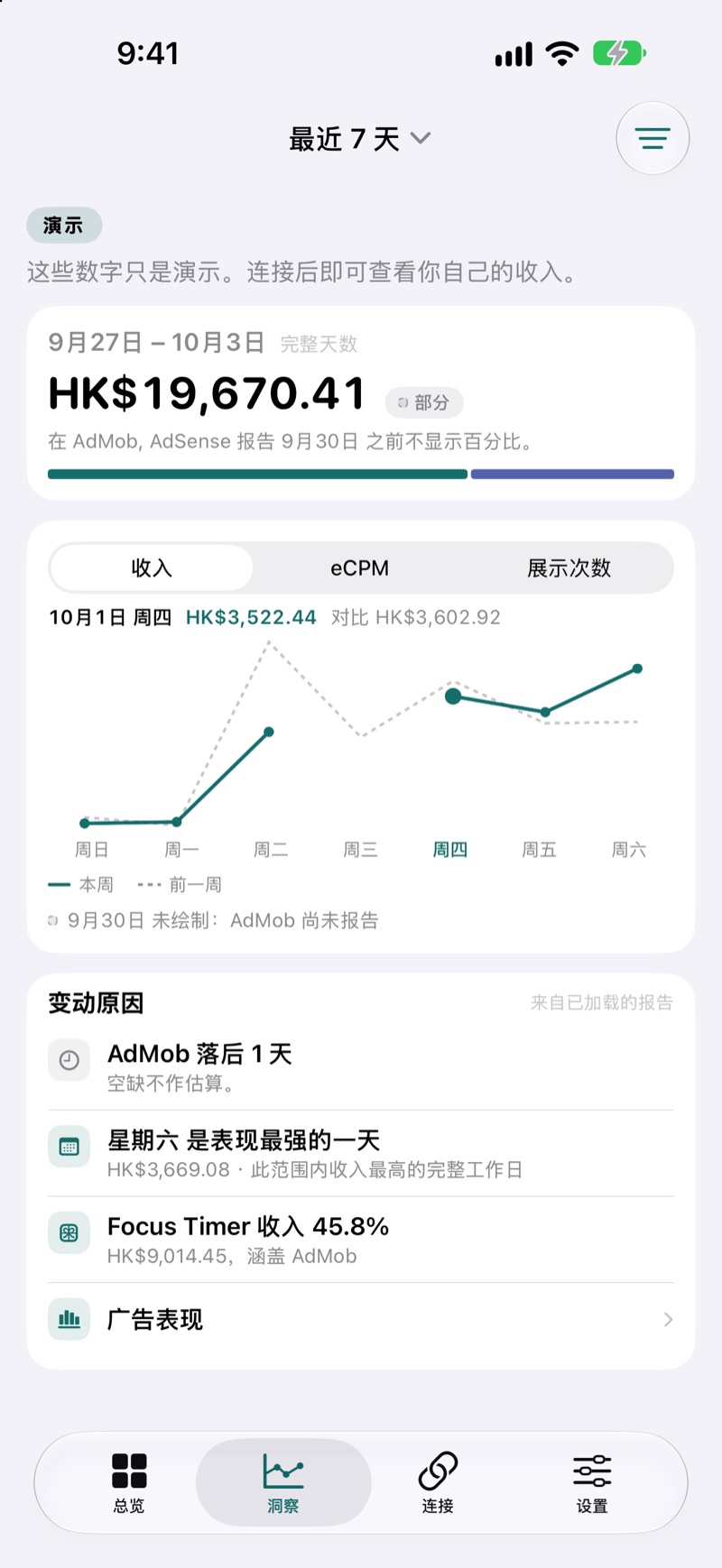 EarnHub 洞察界面：本周与上周收入对比