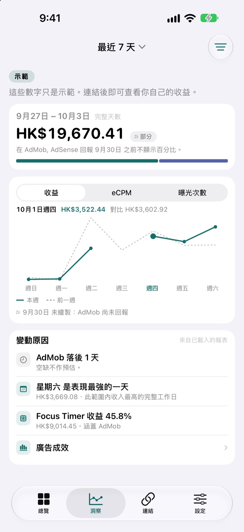 EarnHub Insights 頁面，比較本週與上週的收入